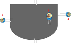 Diagrama mostra disposição dos sensores de luz