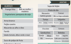 Cardápio do RU - 11.05.png