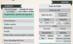 Cardápio do RU - 13.05.png