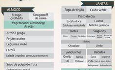 Cardápio do RU - 14.05.png