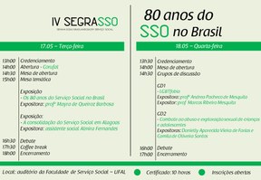 PET de Serviço Social promove Semana do Graduando