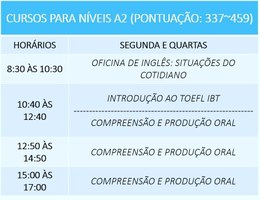 Inscrições para cursos de inglês do Nucli são prorrogadas