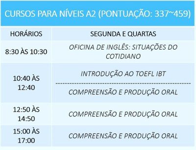 Horários dos cursos