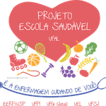 Escola Saudável: pesquisa avalia saúde da comunidade acadêmica de Enfermagem