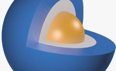 Nanopartícula do tipo núcleo-casca feita de três materiais diferentes