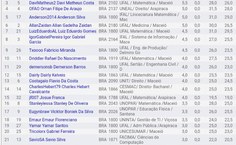 Campeonato Xadrez online