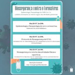 Iefe promove formação em biossegurança para retorno presencial seguro