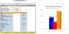 Planilha desenvolvida por estudante de Contabilidade da Ufal. Dados meramente ilustrativos