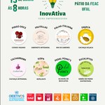 Feira Empreendedora InovAtiva vai apresentar produtos inovadores