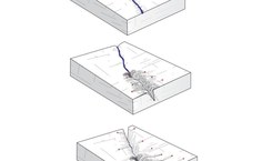 Modelo esquemático de como o cânion do São Francisco evoluiu nos últimos milhões de anos