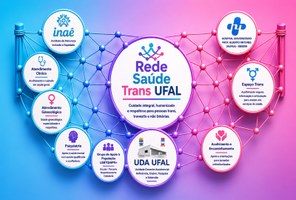 Nova rede de cuidado em saúde vai atender trans, travestis e não binárias