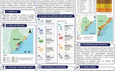 Trabalho apresentado em Portugal