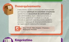 Protocolo Geral divulga orientações sobre uso do Módulo Sipac