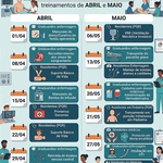 HU inaugura sala de simulação clínica para ensino e pesquisa