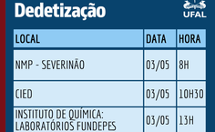 Cronograma de dedetização