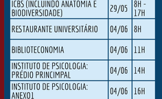 Cronograma de dedetização