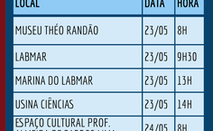 Cronograma de dedetização