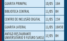 Cronograma de dedetização