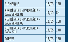Cronograma de dedetização