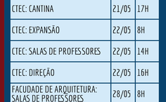 Cronograma de dedetização