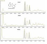 Hidrocarbonetos policíclicos aromáticos nitrogenados (HPAN)