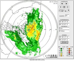 Sistema de Radar Meteorológico da Ufal é apresentado em Moçambique