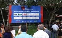 Mural para acompanhar números mês a mês