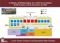 Estrutura da IV Bienal