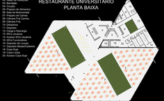 Novo restaurante vai oferecer duas mil refeições diárias