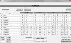 É possível simular curvas a partir da combinação de diversos planos
