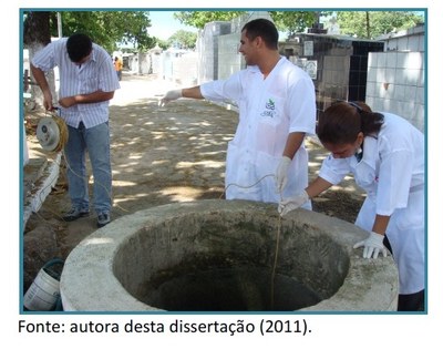 Medição do nível de água no poço do cemitério São José, no Trapiche