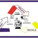 Uncisal abre seleção de programa para alunos da Ufal