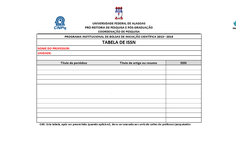 Tabela de International Standard Serial Number (ISSN)