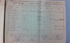 Inventário de Francisco Joaquim de Farias com sua escravaria, em Atalaia, 1871