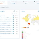 Blog da 7ª Bienal de Alagoas alcança a marca de 19 mil visualizações