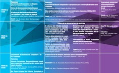 Programação da Semana do Economista 2015