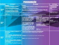 Programação da Semana do Economista 2015