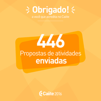 Caiite comemora os números que o congresso vem apresentando