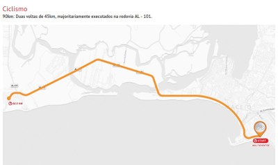 Percurso do ciclismo terá trecho na AL 101 Sul