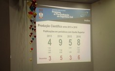 Dados sobre a produção científica de Alagoas. Foto: Naísia Xavier