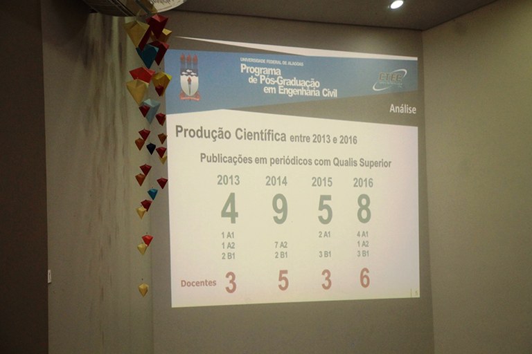 Dados sobre a produção científica de Alagoas. Foto: Naísia Xavier