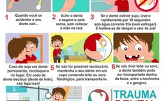 Campanha Salve o seu Dente do projeto de extensão da Foufal