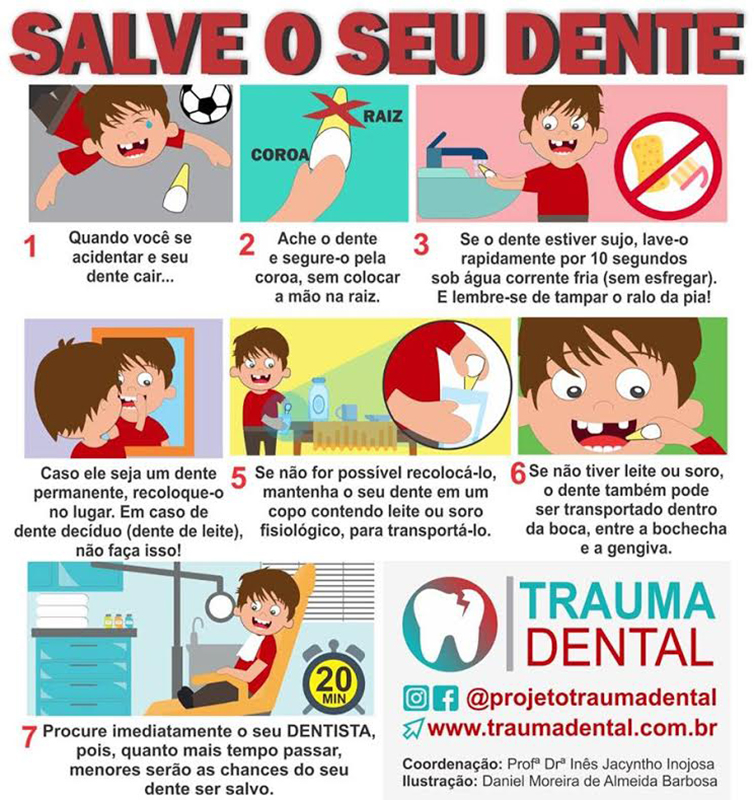 Campanha Salve o seu Dente do projeto de extensão da Foufal