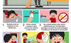 Campanha Trauma Dental da Faculdade de Odontologia