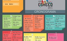 Cronograma do Coreeq