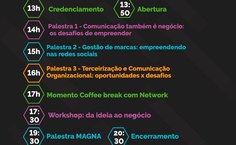 Programação do 1º Enacon