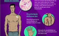 Ufal está inserida na programação do Janeiro Roxo