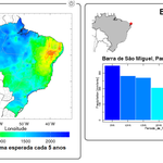 Lapis integra Atlas da Unesco sobre seca na América Latina e no Caribe