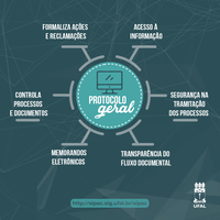 Protocolo da Ufal difunde cultura de despachos eletrônicos