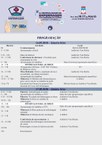 Programação da  4ª Jornada Científica de Enfermagem